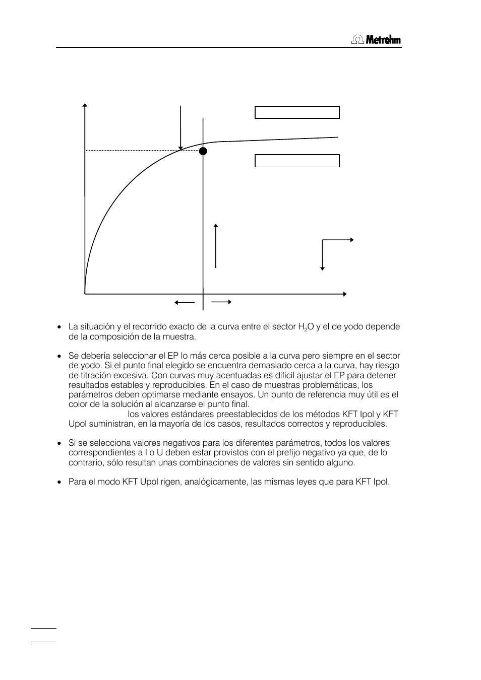 Metrohm 784 KFP Titrino User Manual | Page 27 / 155