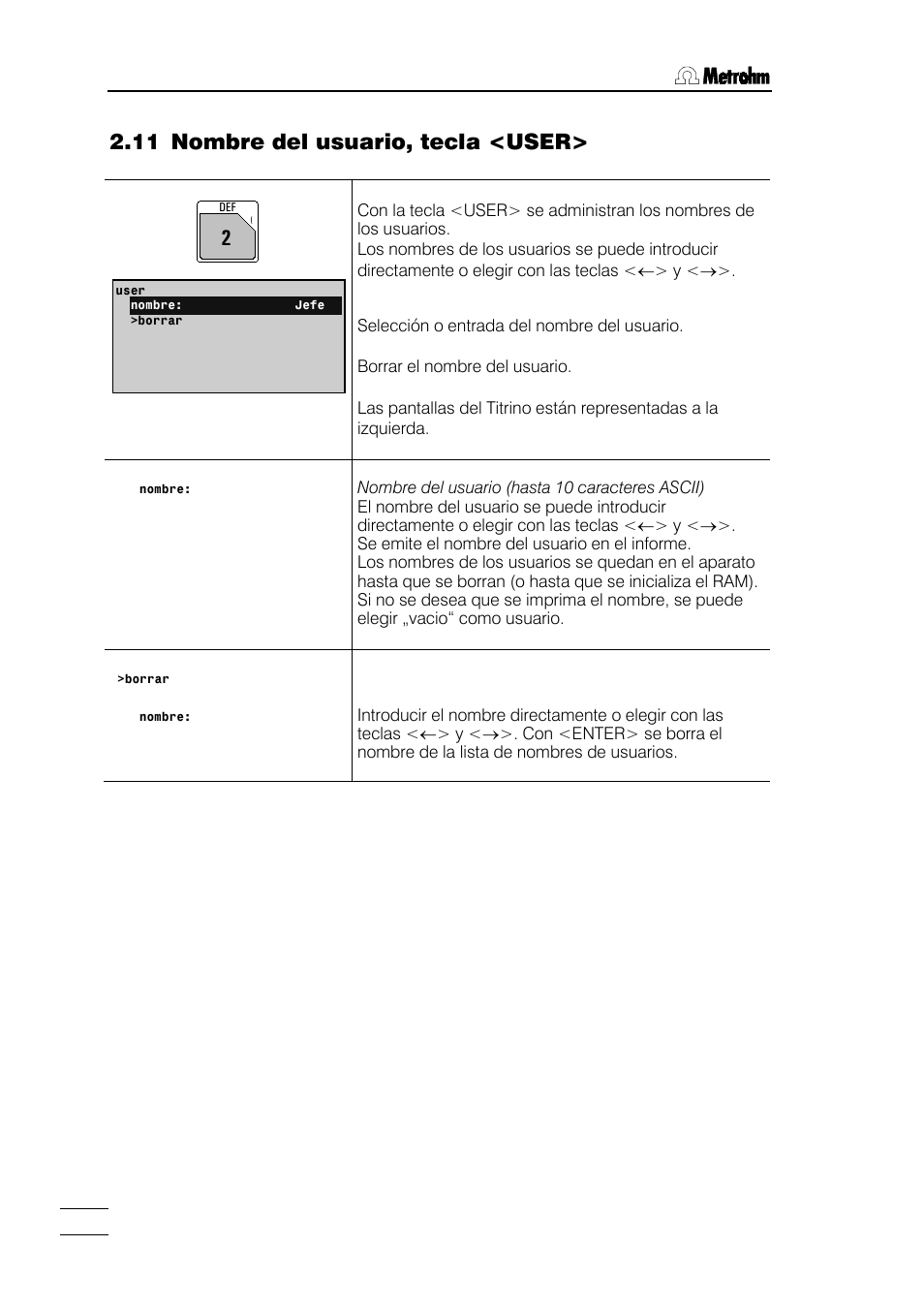 11 nombre del usuario, tecla <user | Metrohm 784 KFP Titrino User Manual | Page 39 / 155