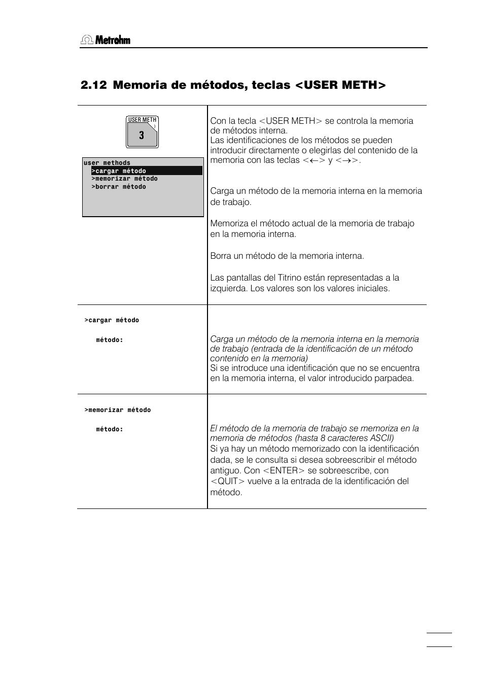 Metrohm 784 KFP Titrino User Manual | Page 40 / 155