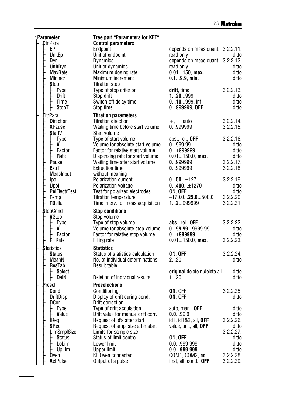 Metrohm 784 KFP Titrino User Manual | Page 59 / 155