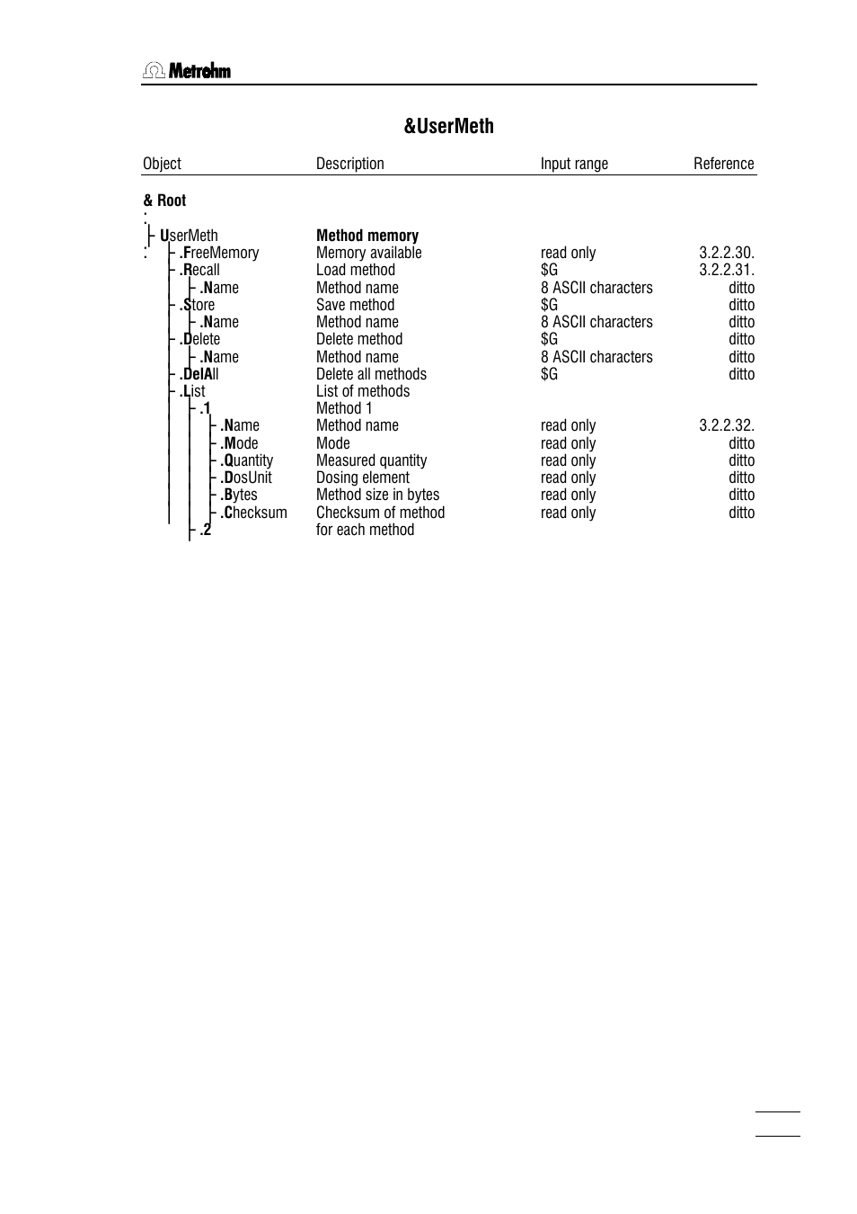 Usermeth | Metrohm 784 KFP Titrino User Manual | Page 60 / 155