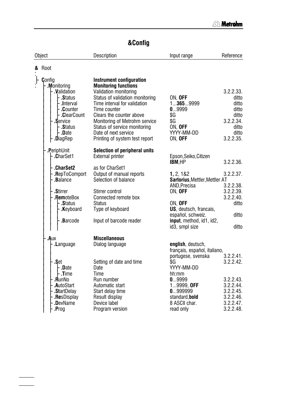Config | Metrohm 784 KFP Titrino User Manual | Page 61 / 155