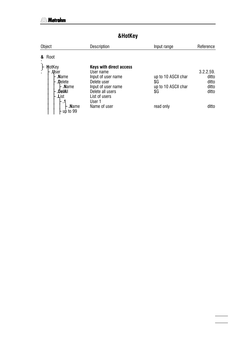 Hotkey | Metrohm 784 KFP Titrino User Manual | Page 64 / 155