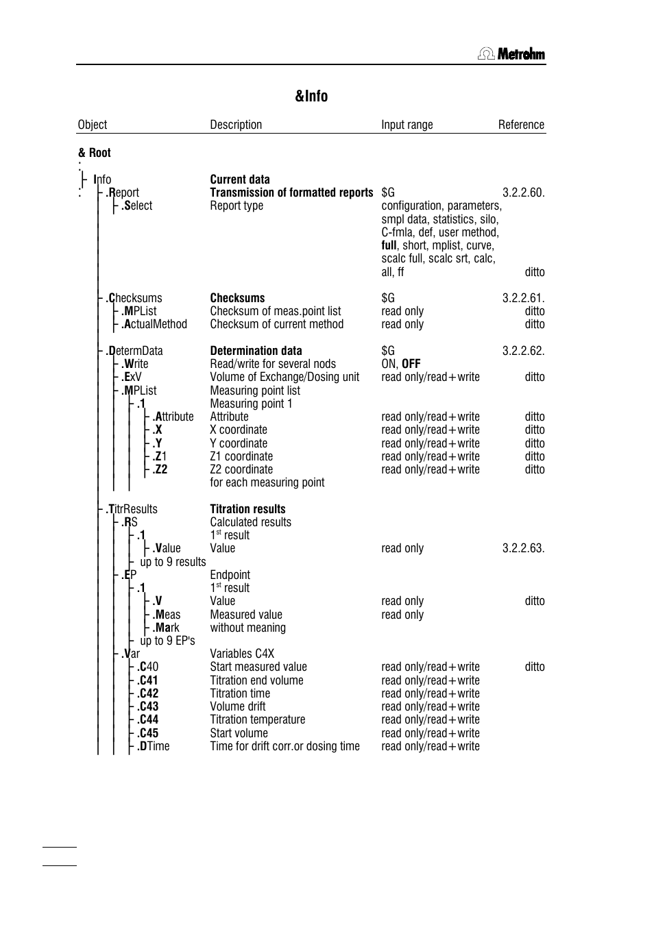 Info | Metrohm 784 KFP Titrino User Manual | Page 65 / 155