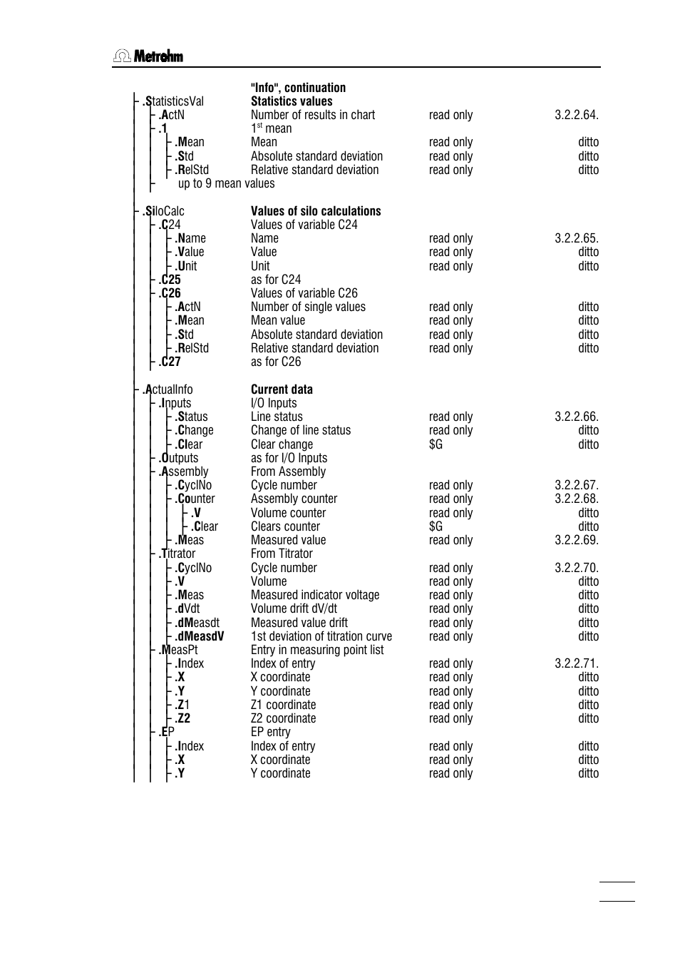 Metrohm 784 KFP Titrino User Manual | Page 66 / 155