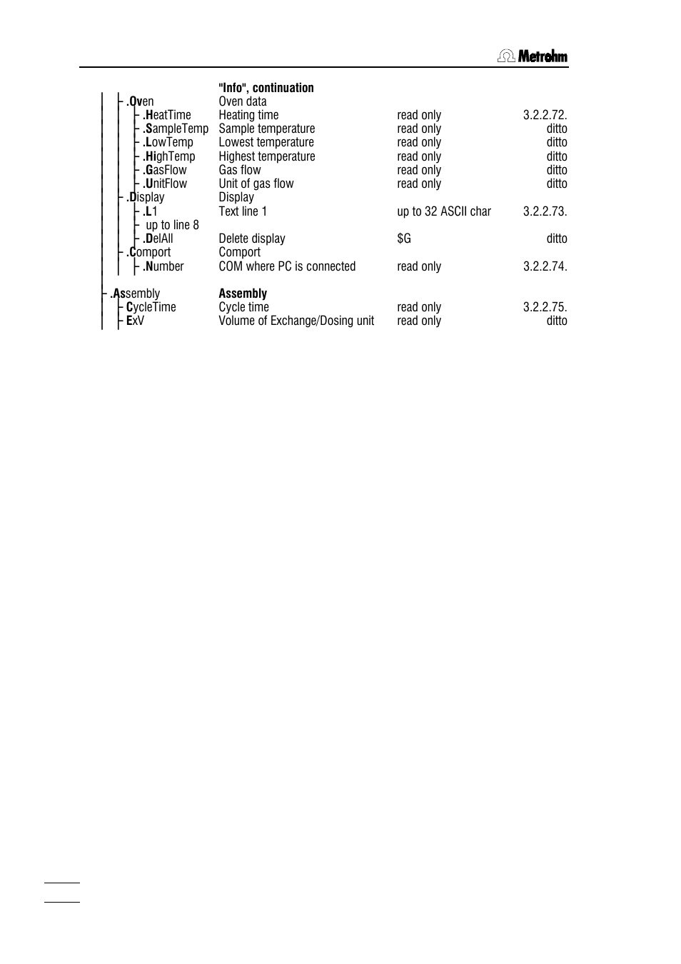 Metrohm 784 KFP Titrino User Manual | Page 67 / 155