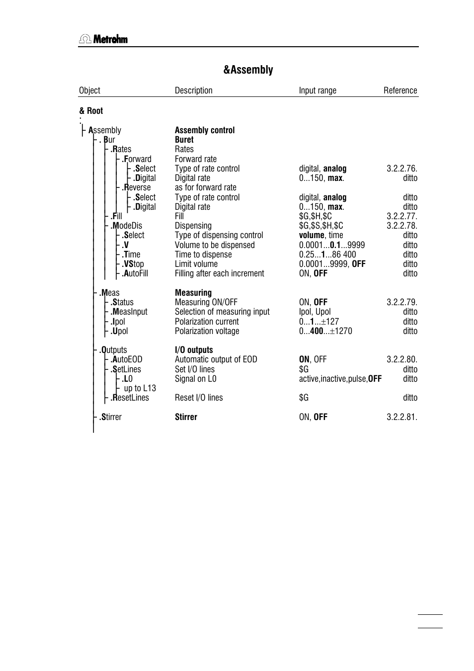 Assembly | Metrohm 784 KFP Titrino User Manual | Page 68 / 155