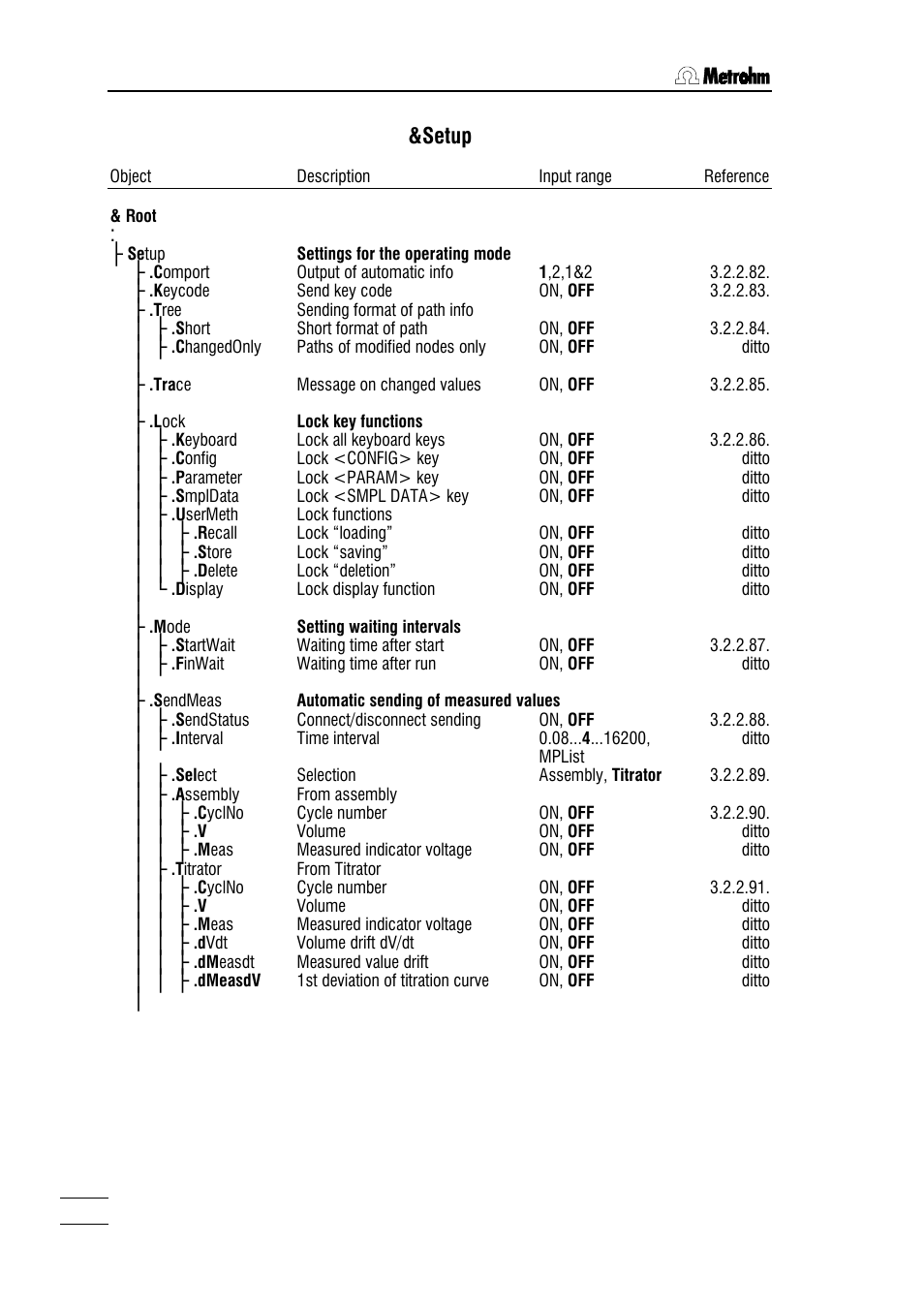 Setup | Metrohm 784 KFP Titrino User Manual | Page 69 / 155