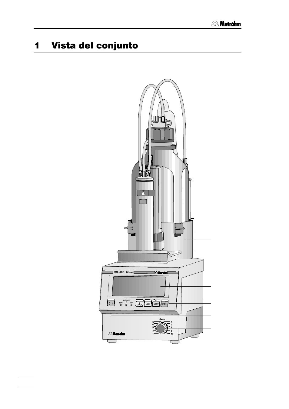 1 vista del conjunto, Parte anterior del aparato | Metrohm 784 KFP Titrino User Manual | Page 7 / 155