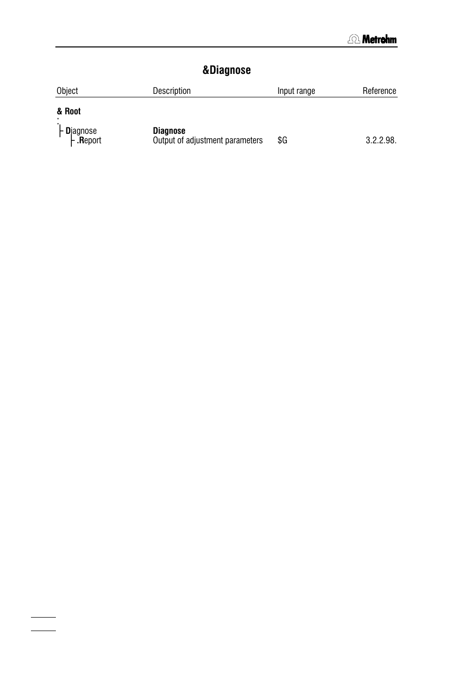 Diagnose | Metrohm 784 KFP Titrino User Manual | Page 71 / 155