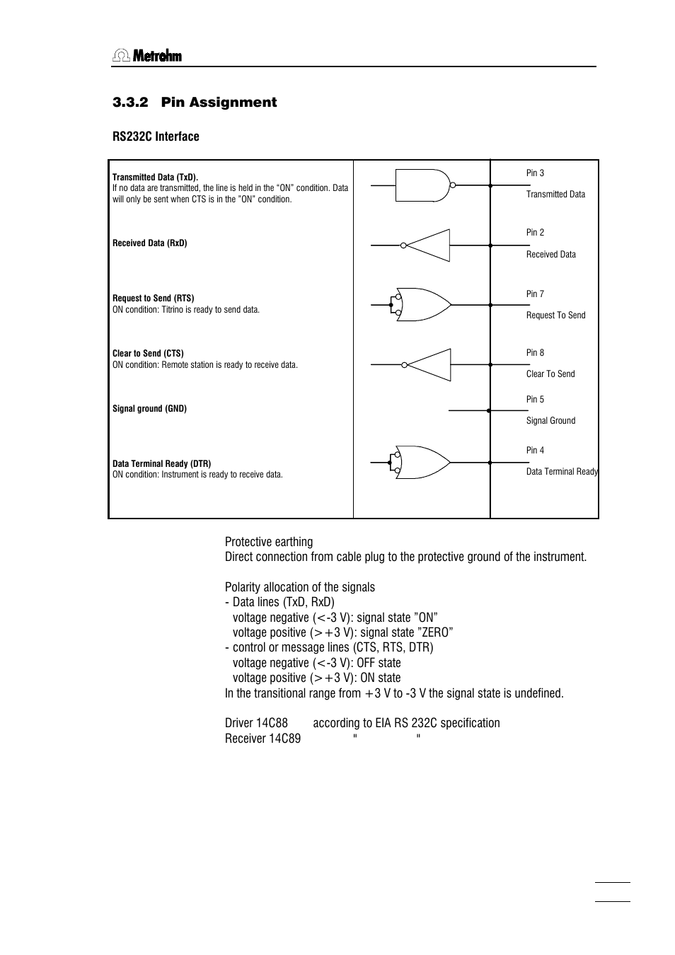 2 pin assignment | Metrohm 784 KFP Titrino User Manual | Page 98 / 155