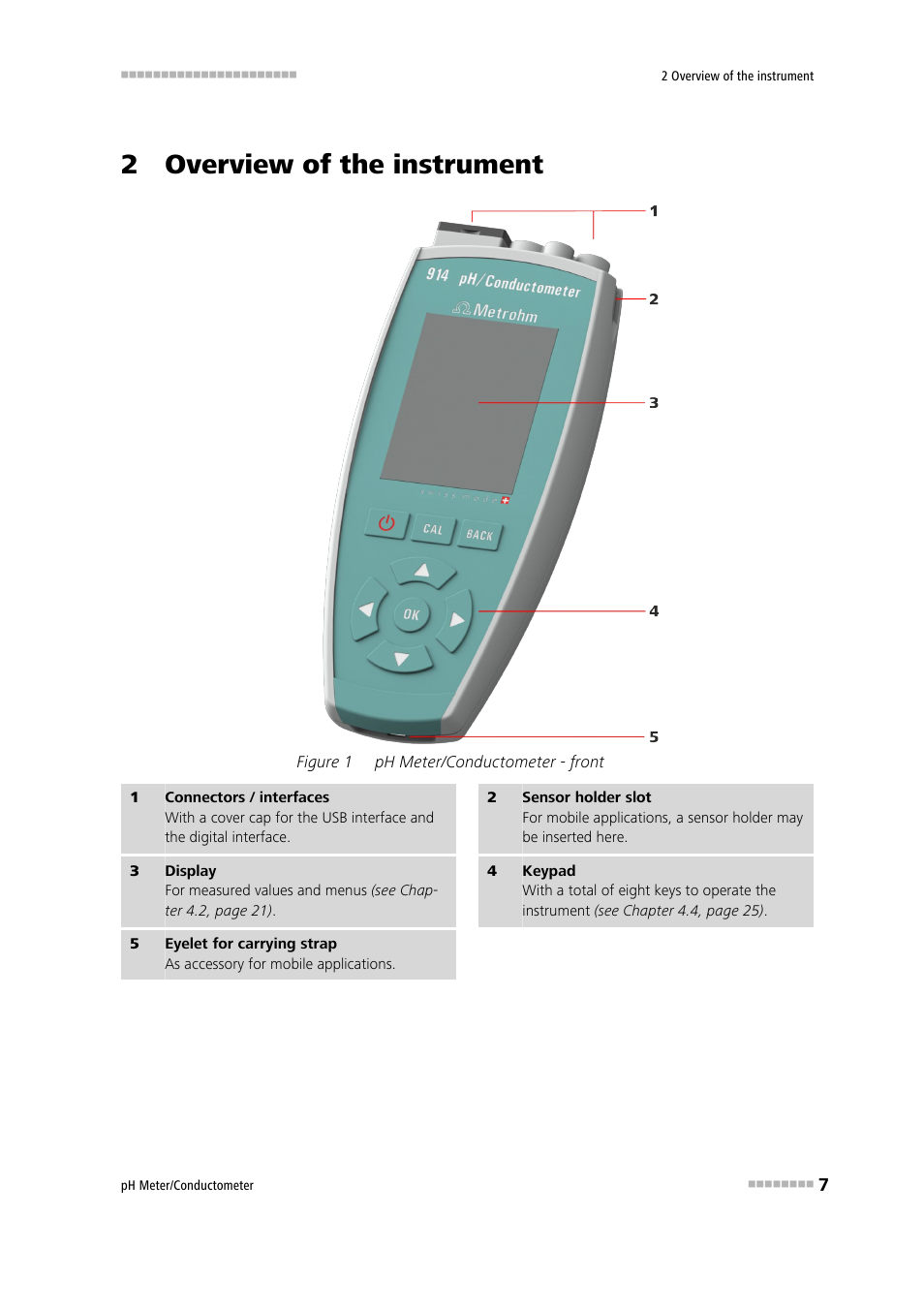 2 overview of the instrument, Figure 1, Ph meter/conductometer - front | Metrohm 914 pH / Conductometer User Manual | Page 17 / 99