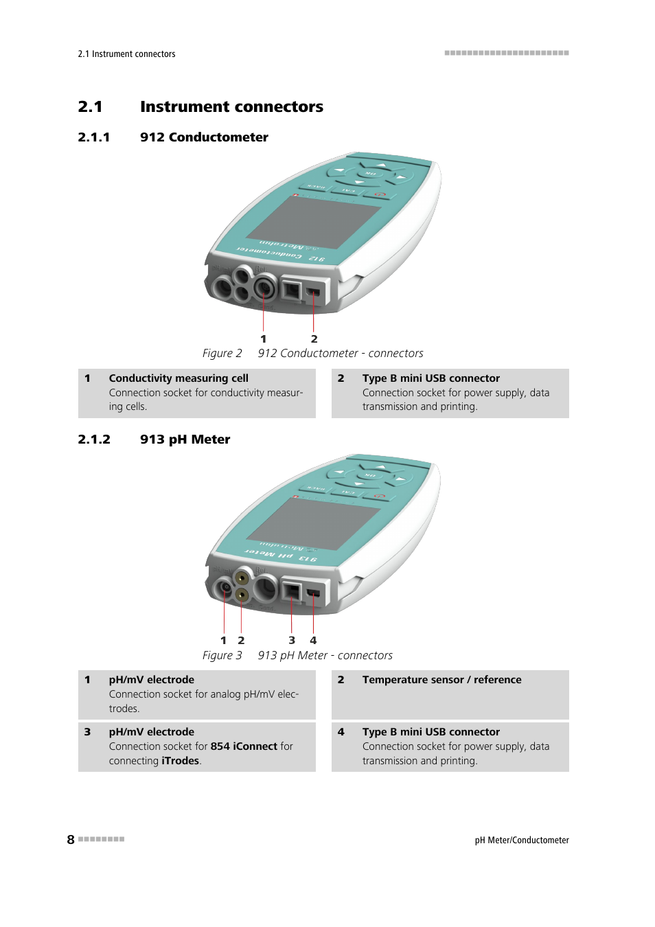 1 instrument connectors, 1 912 conductometer, 2 913 ph meter | Instrument connectors, 912 conductometer, 913 ph meter, Figure 2, 912 conductometer - connectors, Figure 3, 913 ph meter - connectors | Metrohm 914 pH / Conductometer User Manual | Page 18 / 99