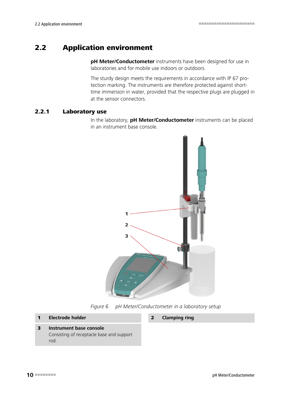 2 application environment, 1 laboratory use, Application environment | Laboratory use, Figure 6, Ph meter/conductometer in a laboratory setup | Metrohm 914 pH / Conductometer User Manual | Page 20 / 99