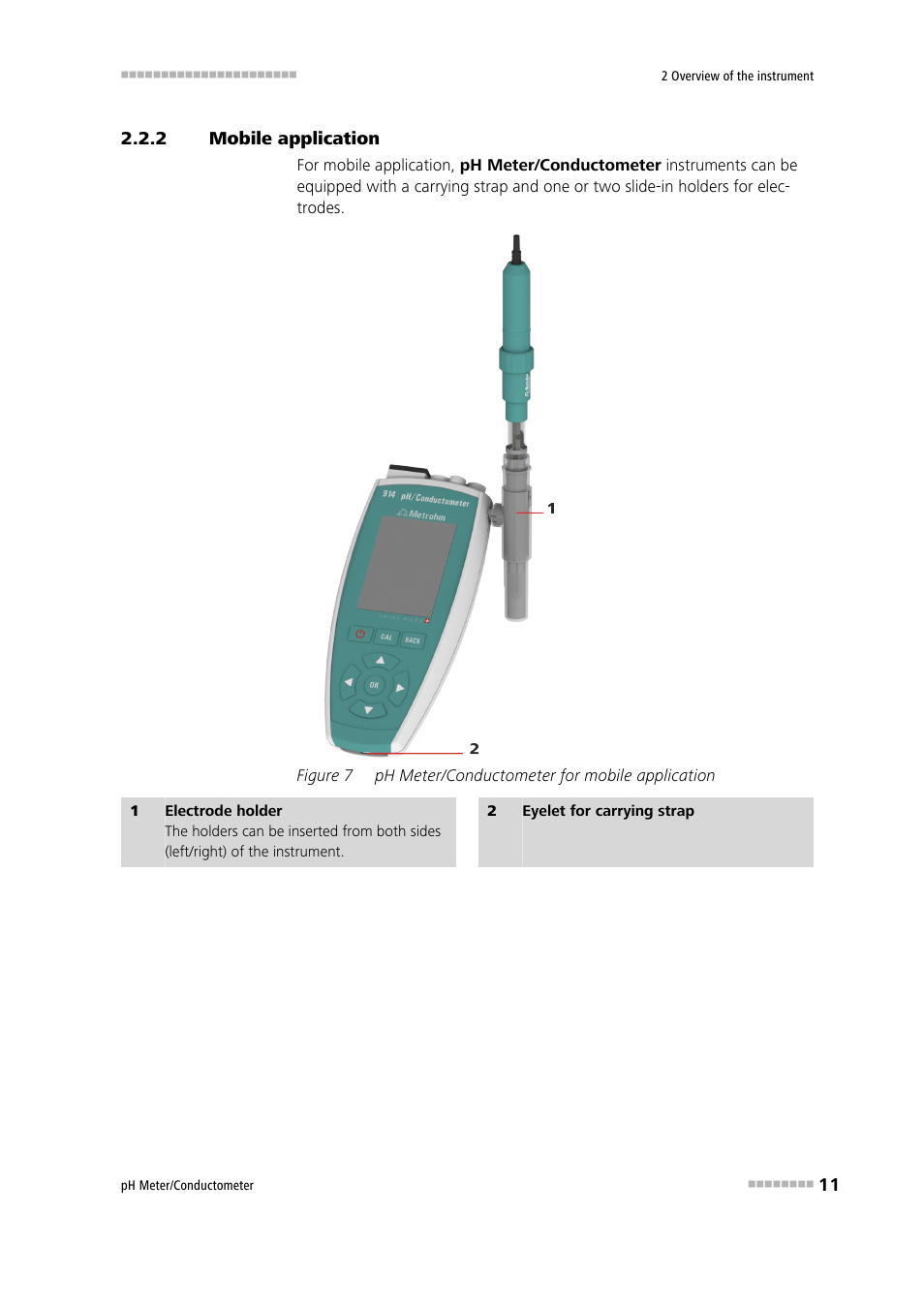 2 mobile application, Mobile application, Figure 7 | Ph meter/conductometer for mobile application | Metrohm 914 pH / Conductometer User Manual | Page 21 / 99