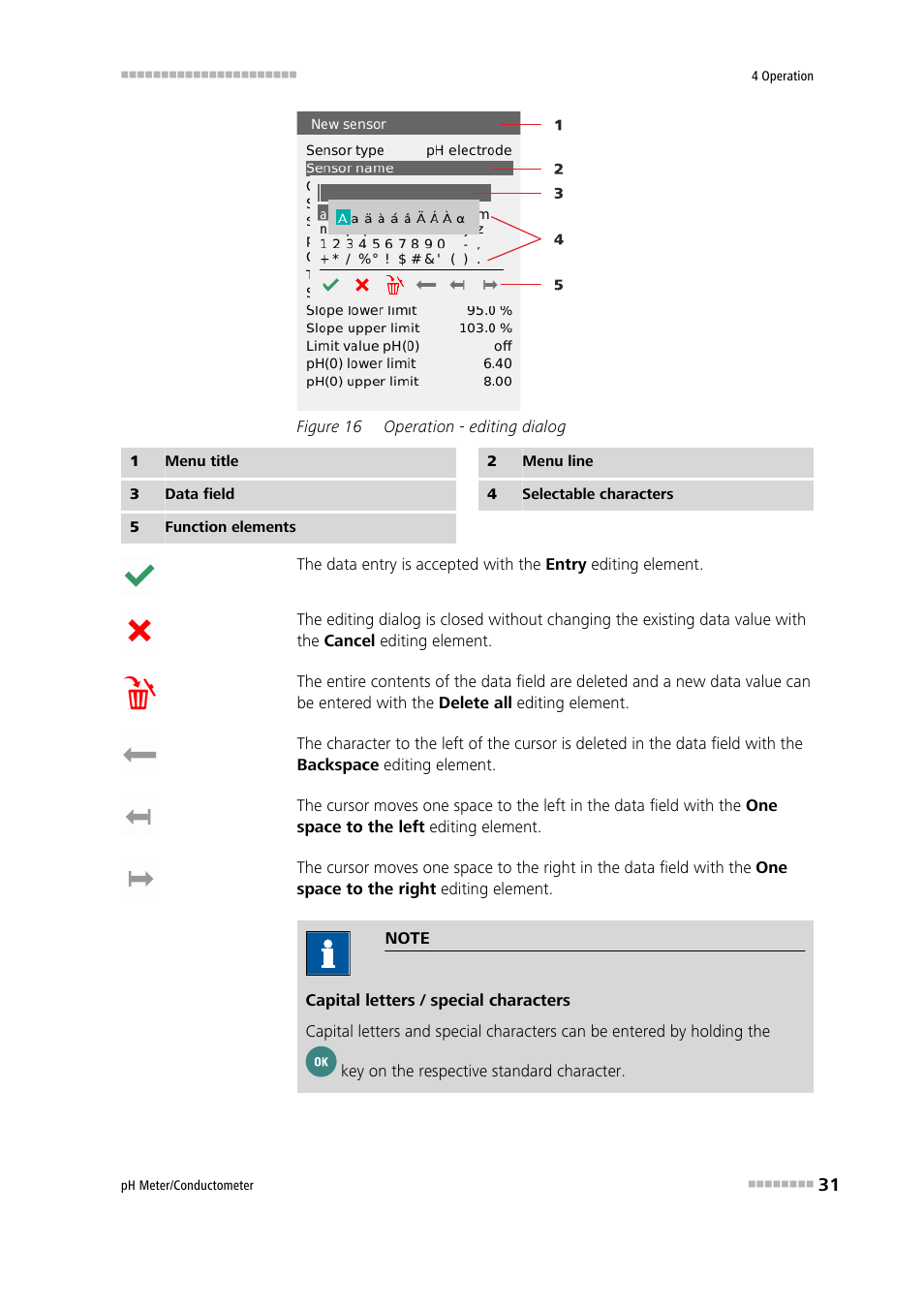 Figure 16, Operation - editing dialog | Metrohm 914 pH / Conductometer User Manual | Page 41 / 99