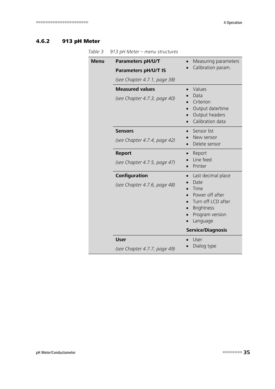 2 913 ph meter, 913 ph meter | Metrohm 914 pH / Conductometer User Manual | Page 45 / 99