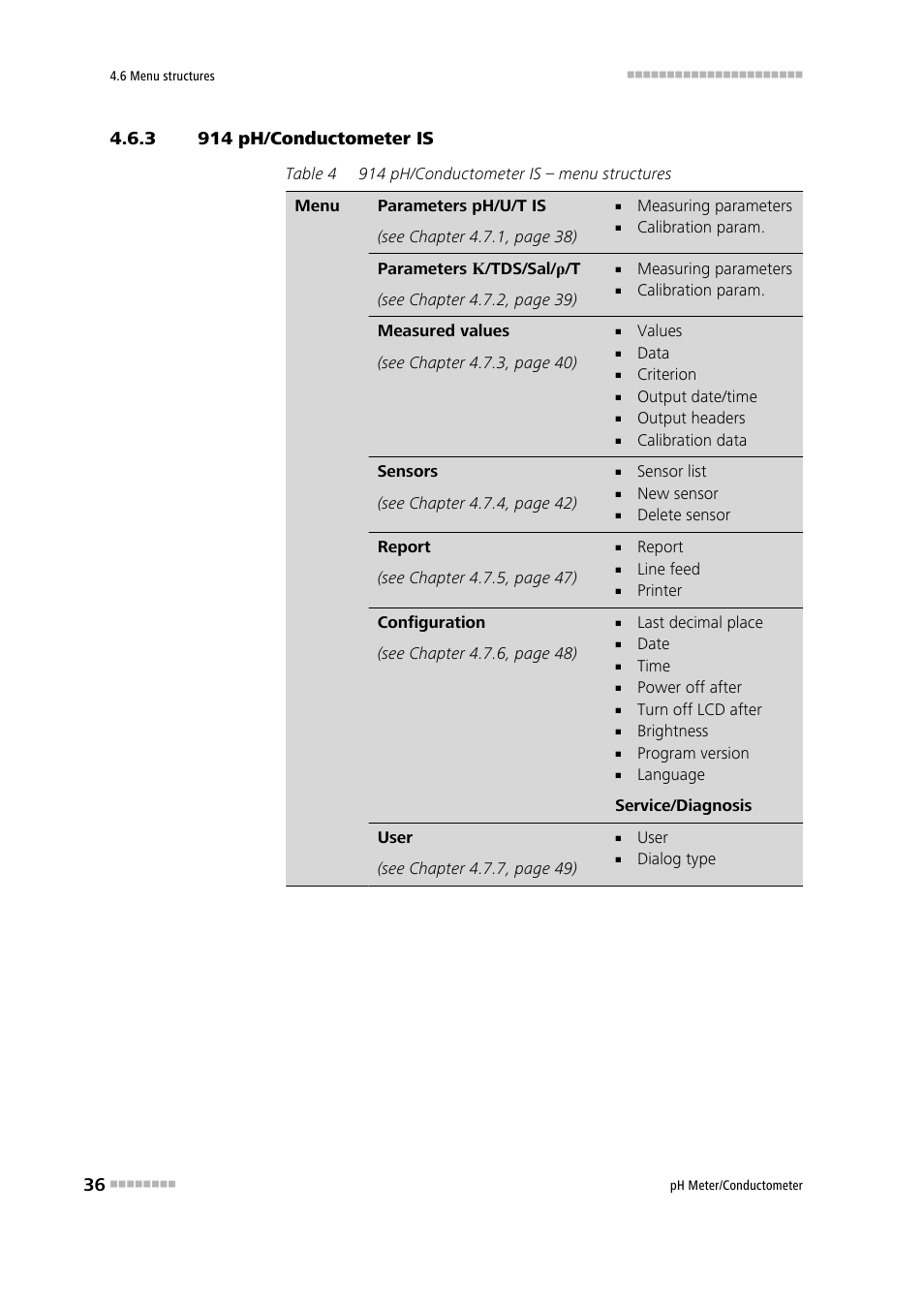 3 914 ph/conductometer is, 914 ph/conductometer is | Metrohm 914 pH / Conductometer User Manual | Page 46 / 99