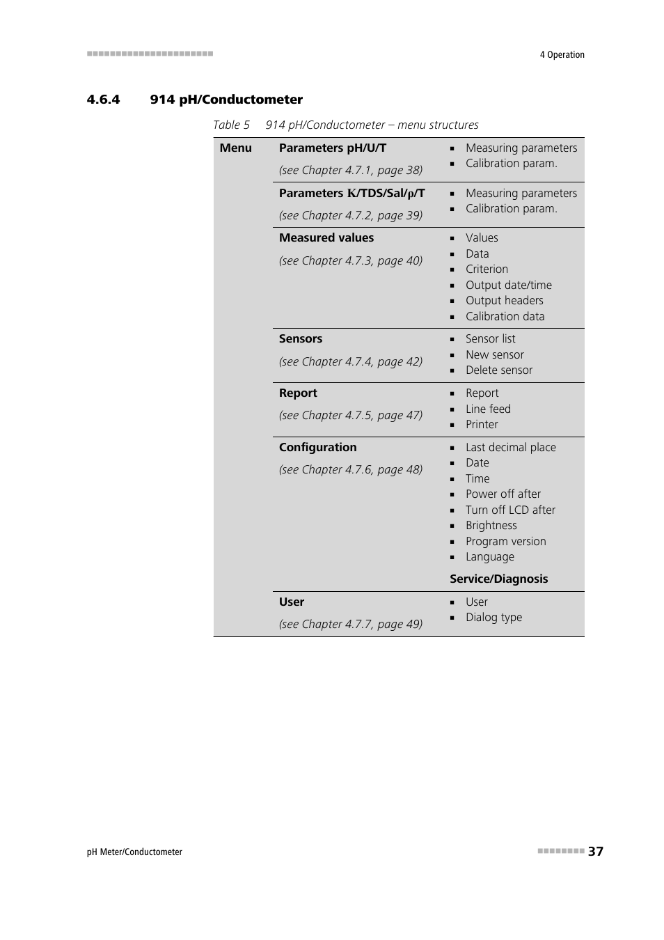 4 914 ph/conductometer, 914 ph/conductometer | Metrohm 914 pH / Conductometer User Manual | Page 47 / 99