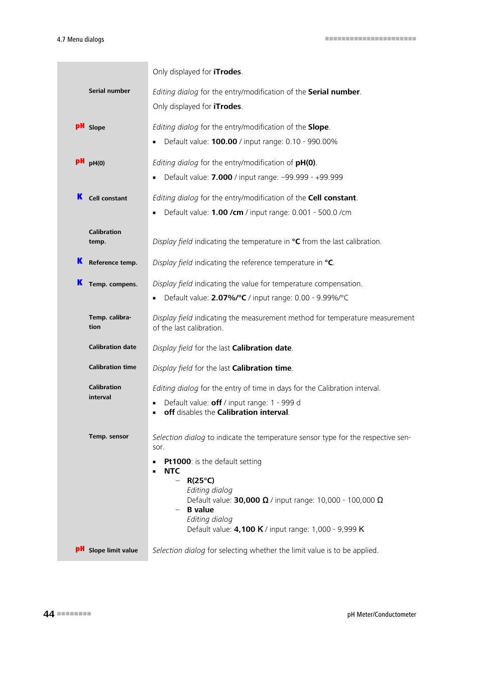 Metrohm 914 pH / Conductometer User Manual | Page 54 / 99