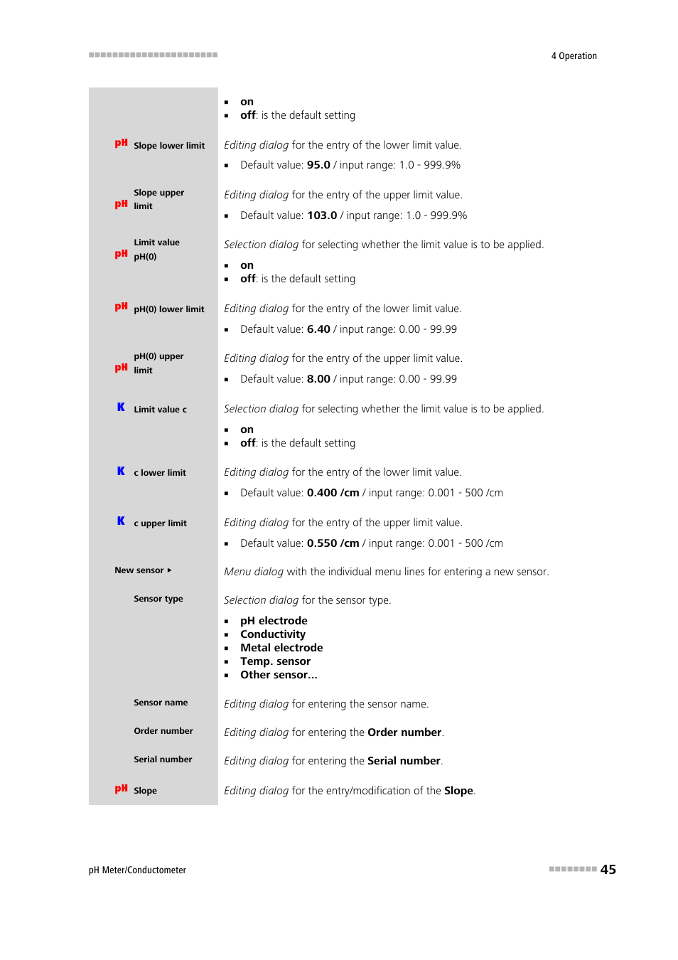 Metrohm 914 pH / Conductometer User Manual | Page 55 / 99