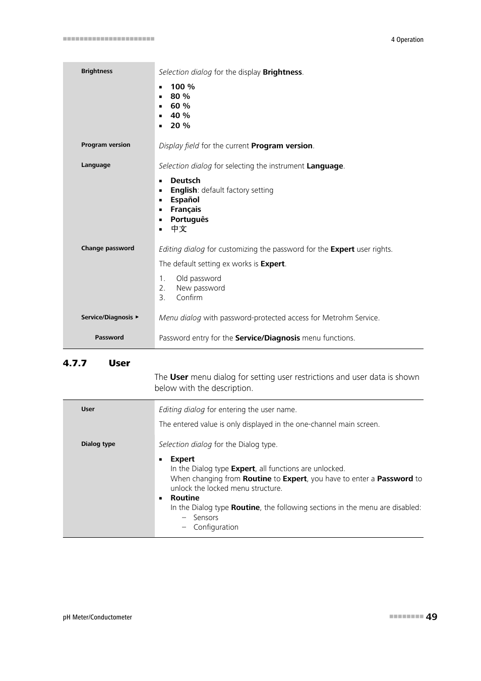 7 user, User | Metrohm 914 pH / Conductometer User Manual | Page 59 / 99