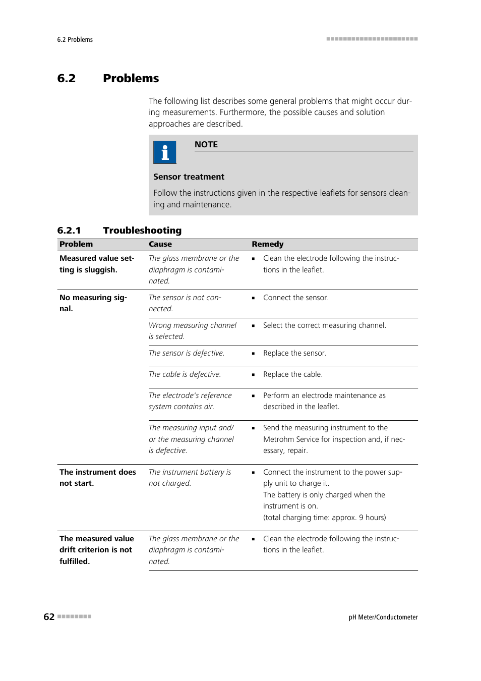 2 problems, 1 troubleshooting, Problems | Troubleshooting | Metrohm 914 pH / Conductometer User Manual | Page 72 / 99