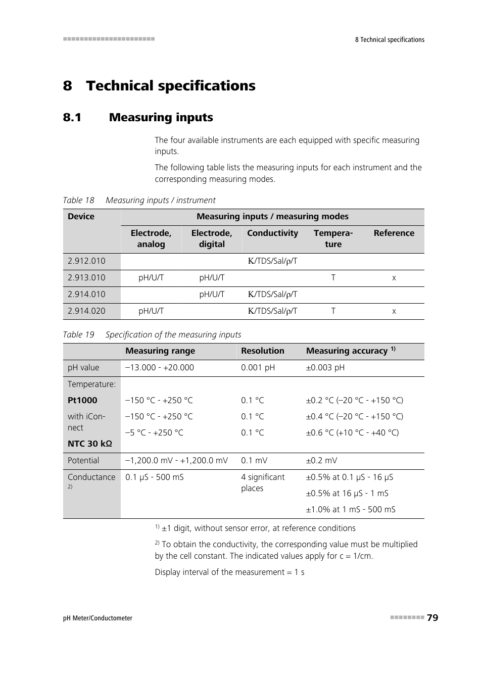 8 technical specifications, 1 measuring inputs, Measuring inputs | Metrohm 914 pH / Conductometer User Manual | Page 89 / 99