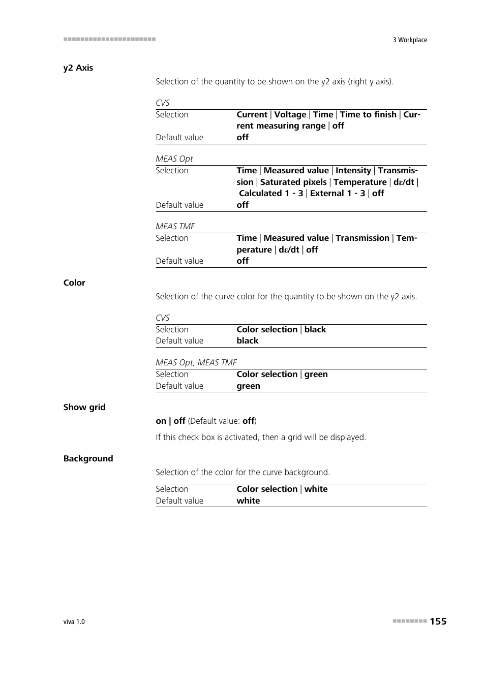 Metrohm viva 1.0 Manual User Manual | Page 167 / 898