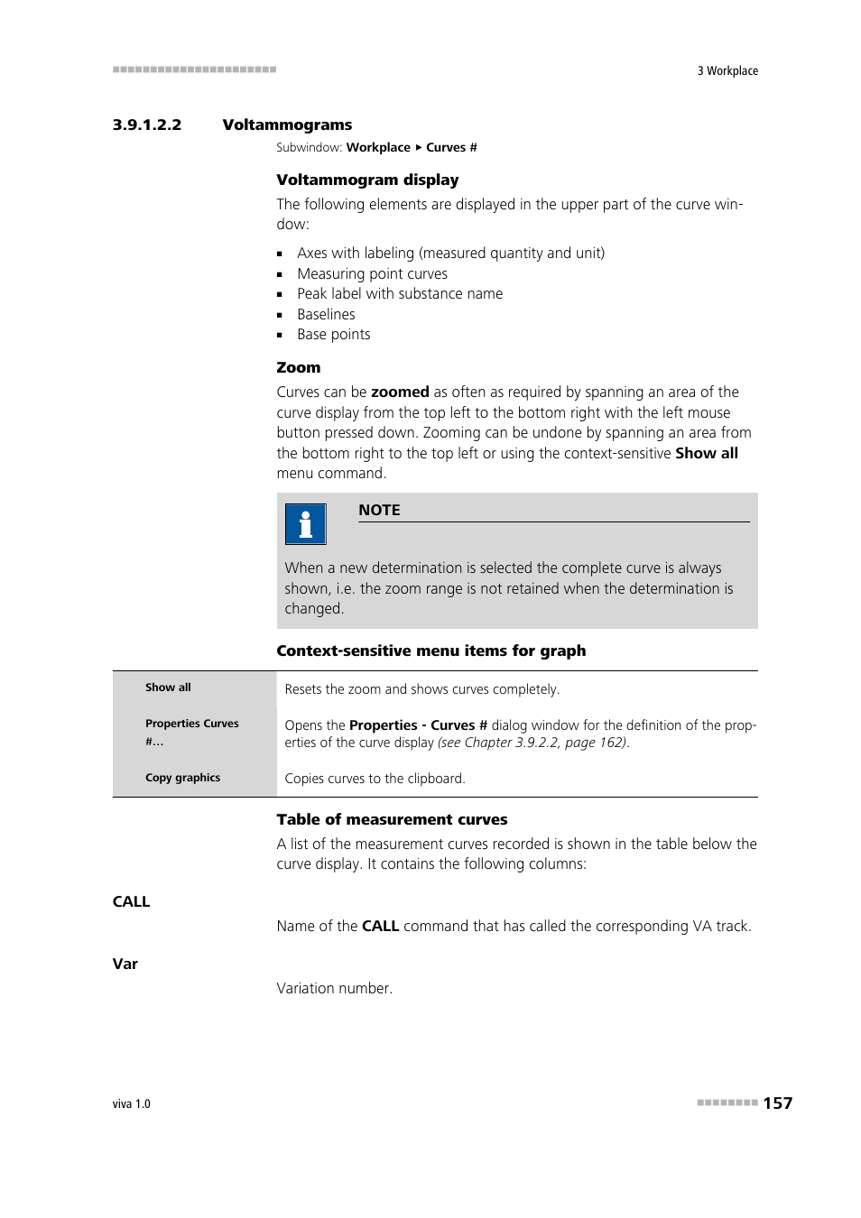 2 voltammograms | Metrohm viva 1.0 Manual User Manual | Page 169 / 898