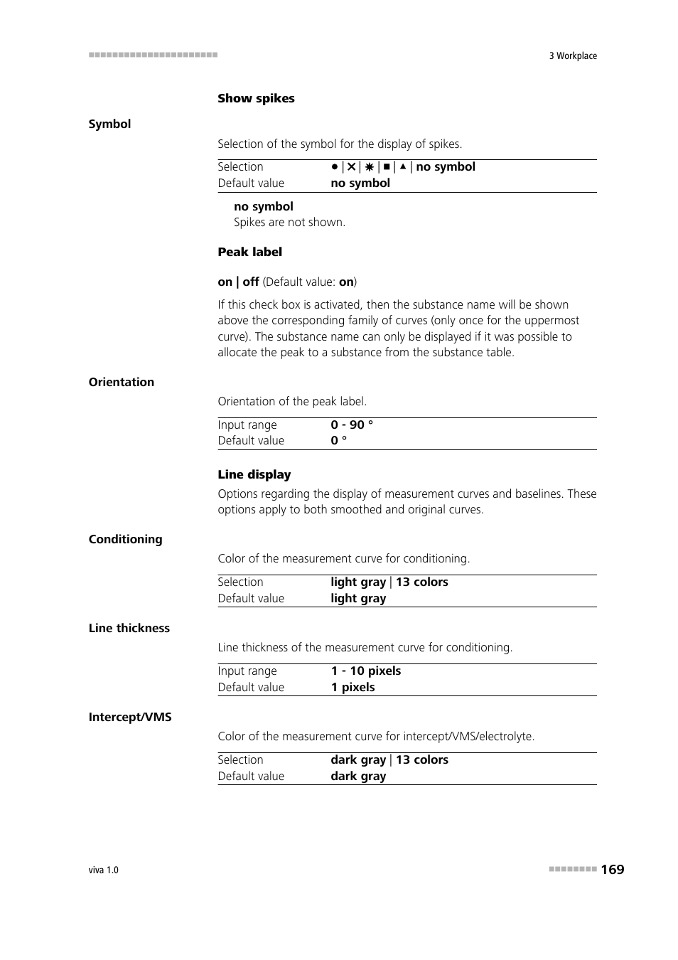 Metrohm viva 1.0 Manual User Manual | Page 181 / 898