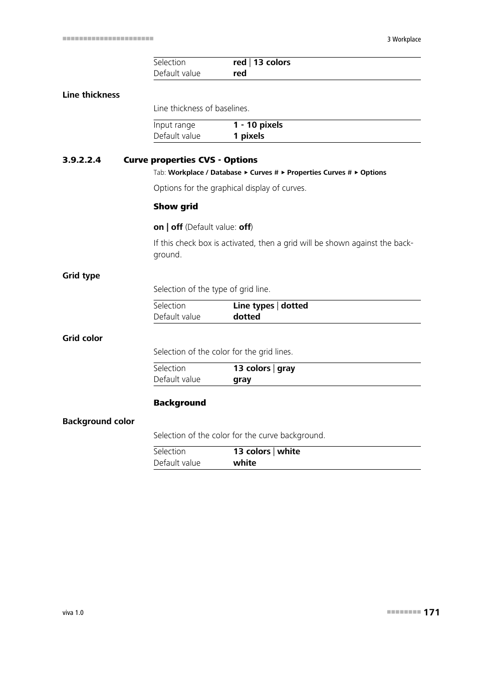 4 curve properties cvs - options | Metrohm viva 1.0 Manual User Manual | Page 183 / 898