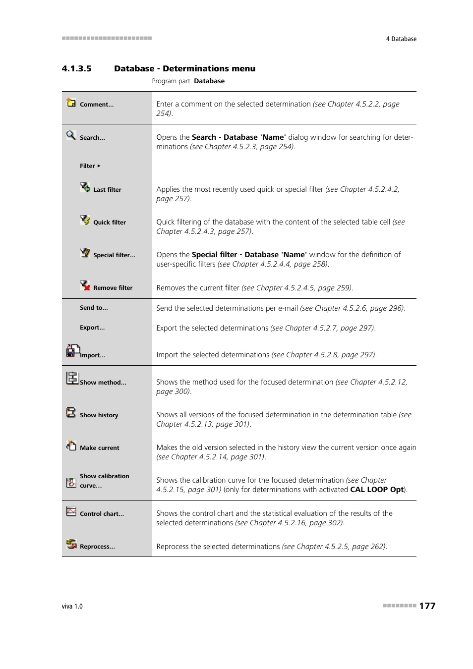 5 database - determinations menu, Determinations | Metrohm viva 1.0 Manual User Manual | Page 189 / 898