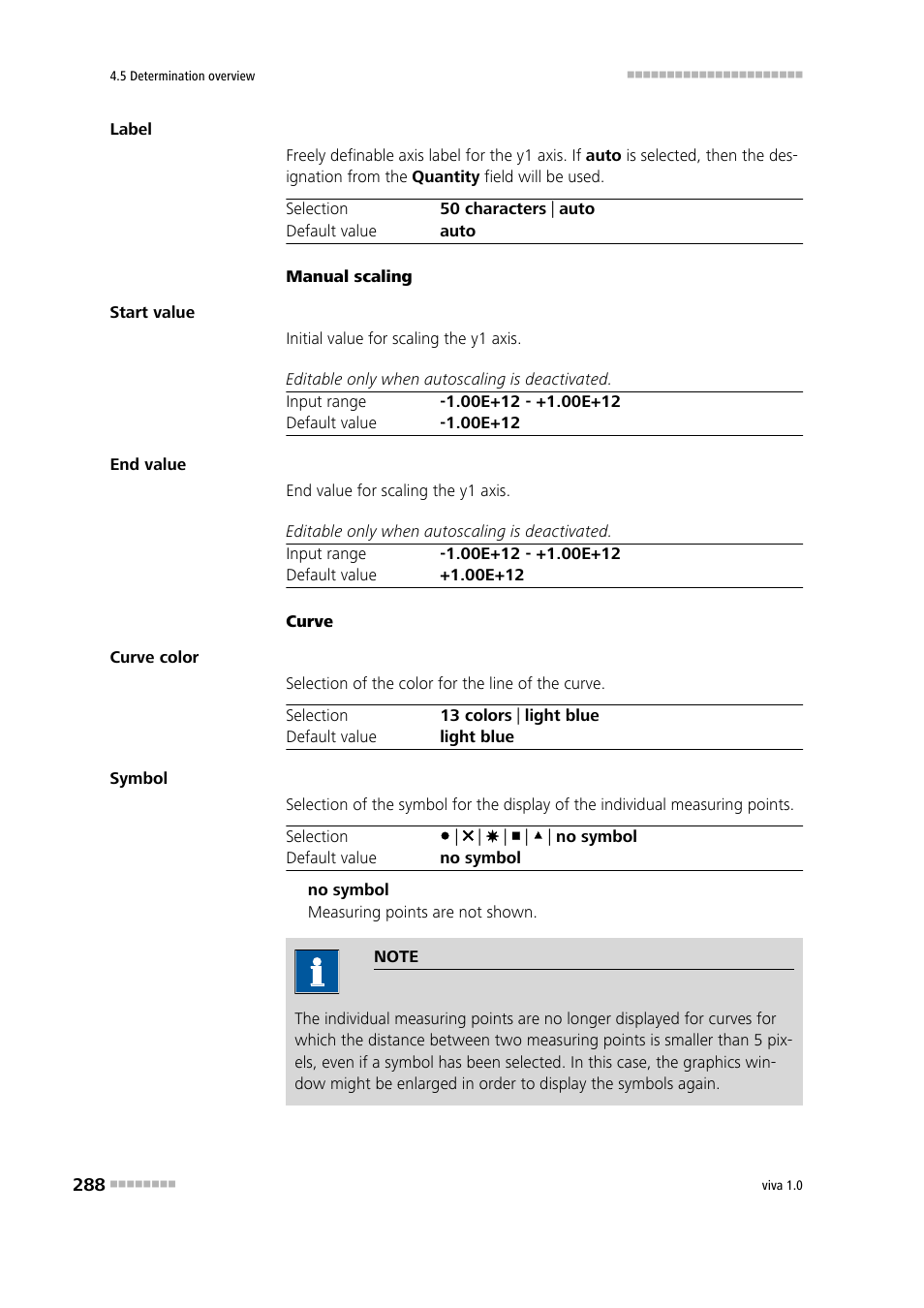 Metrohm viva 1.0 Manual User Manual | Page 300 / 898