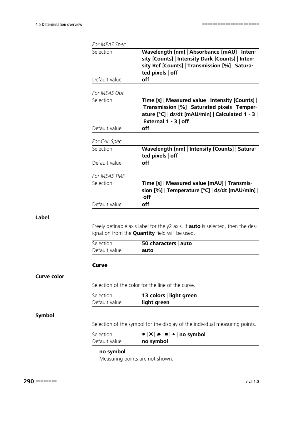 Metrohm viva 1.0 Manual User Manual | Page 302 / 898