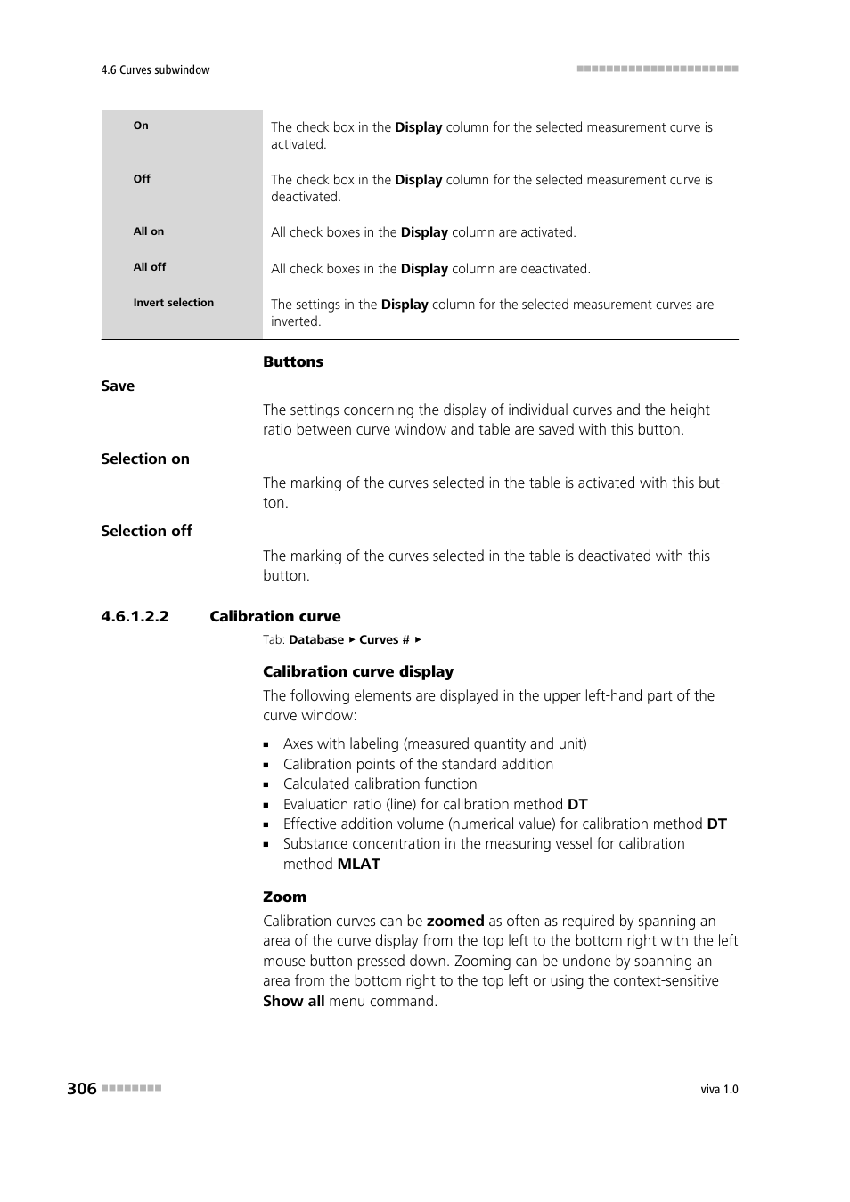 2 calibration curve | Metrohm viva 1.0 Manual User Manual | Page 318 / 898