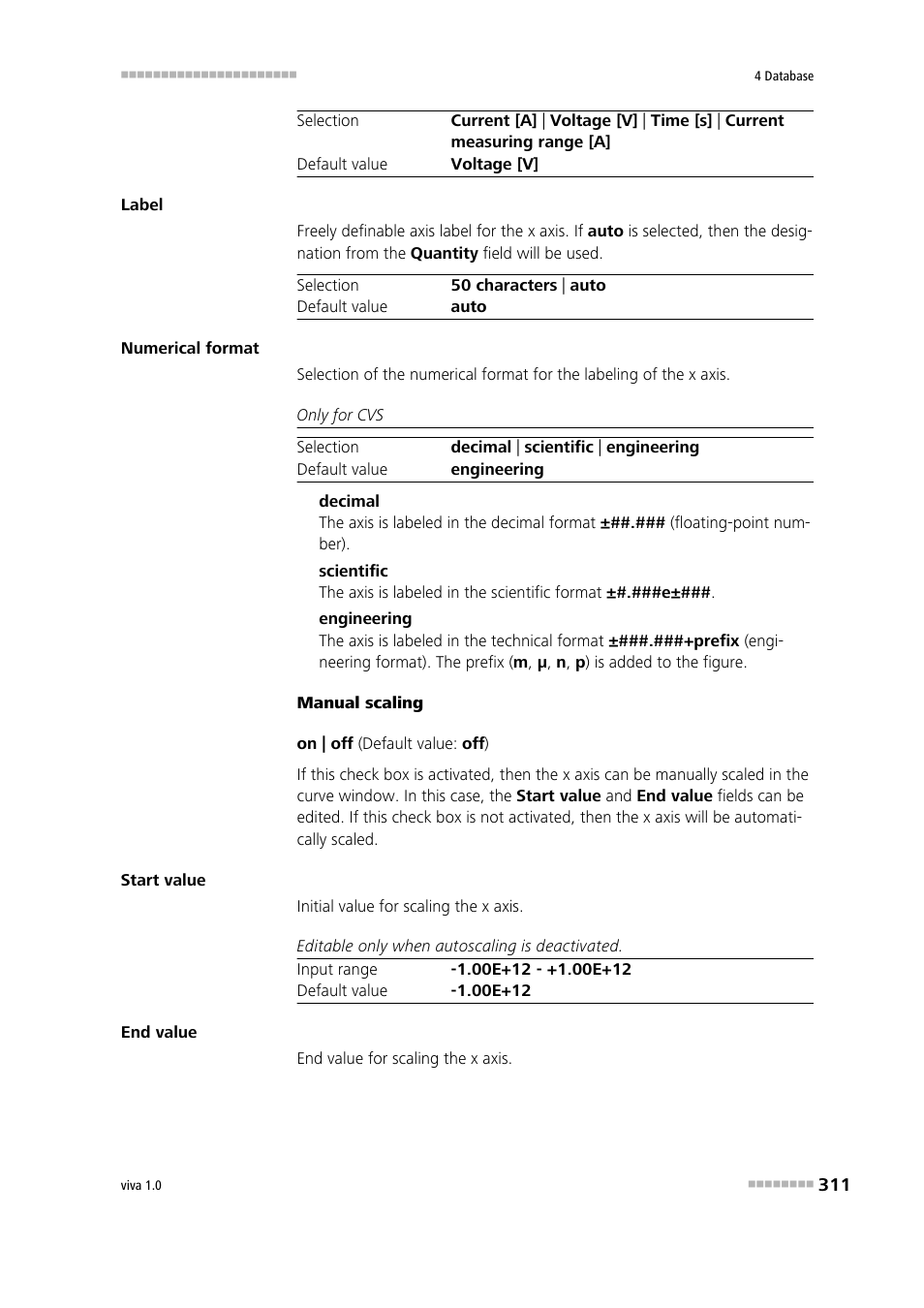 Metrohm viva 1.0 Manual User Manual | Page 323 / 898