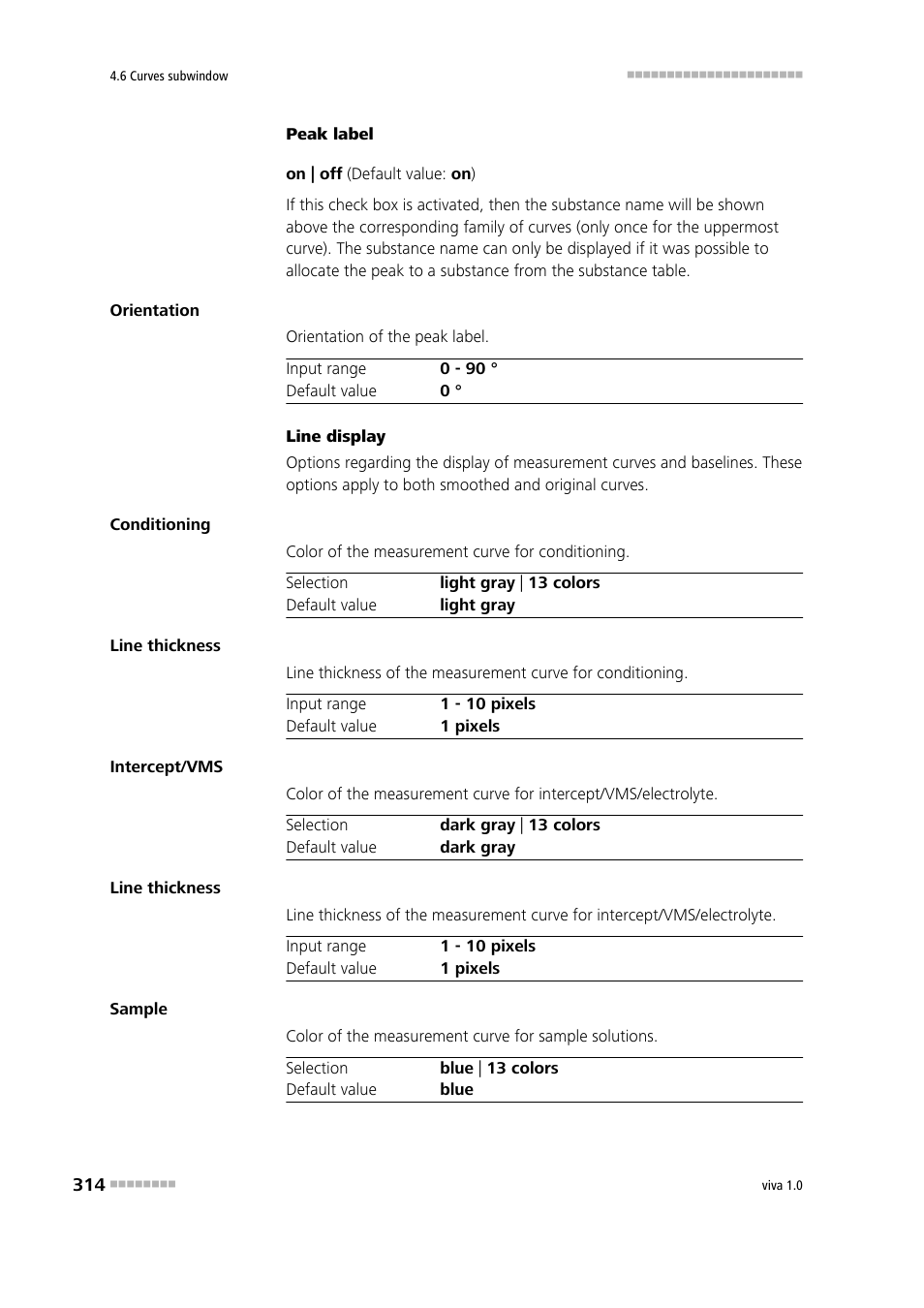 Metrohm viva 1.0 Manual User Manual | Page 326 / 898