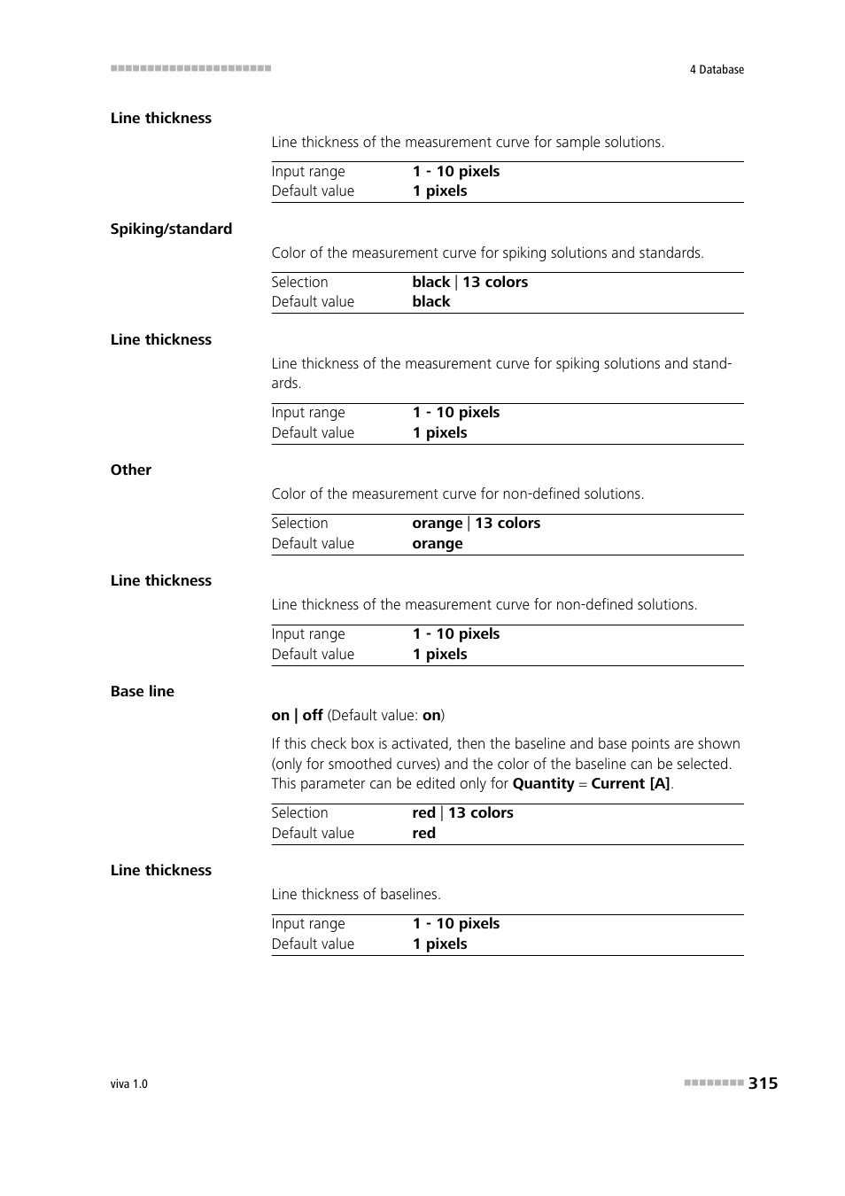 Metrohm viva 1.0 Manual User Manual | Page 327 / 898