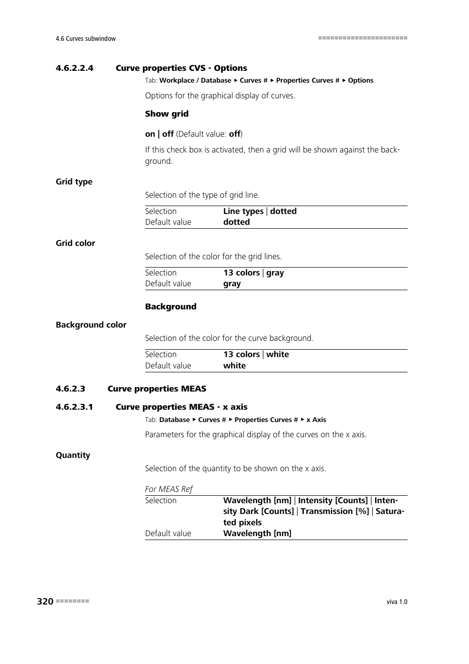 4 curve properties cvs - options, 3 curve properties meas, 1 curve properties meas - x axis | Metrohm viva 1.0 Manual User Manual | Page 332 / 898