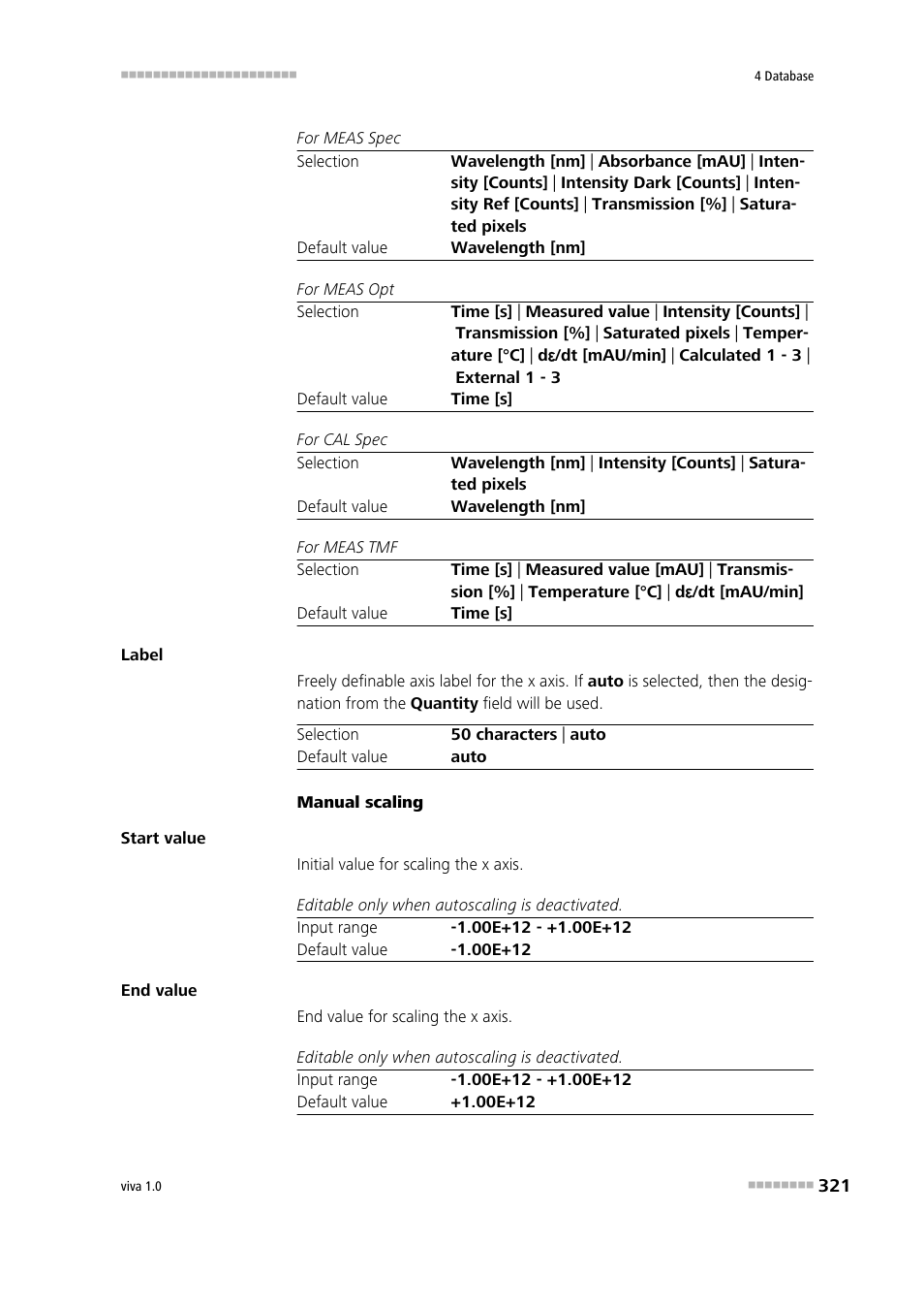 Metrohm viva 1.0 Manual User Manual | Page 333 / 898