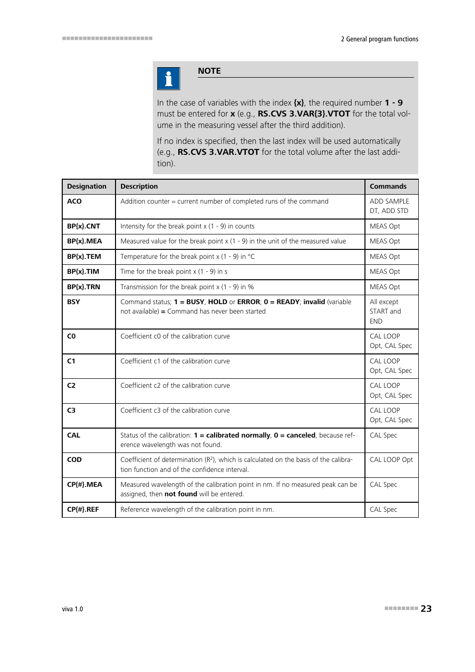 Metrohm viva 1.0 Manual User Manual | Page 35 / 898
