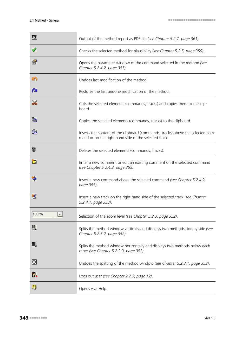 Metrohm viva 1.0 Manual User Manual | Page 360 / 898