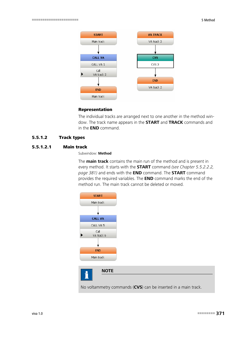 2 track types, 1 main track | Metrohm viva 1.0 Manual User Manual | Page 383 / 898