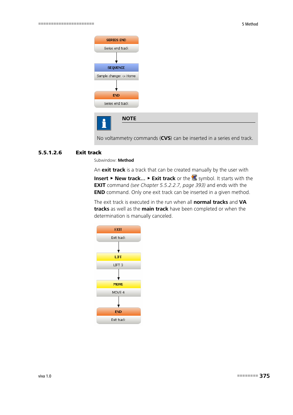 6 exit track, Exit track | Metrohm viva 1.0 Manual User Manual | Page 387 / 898