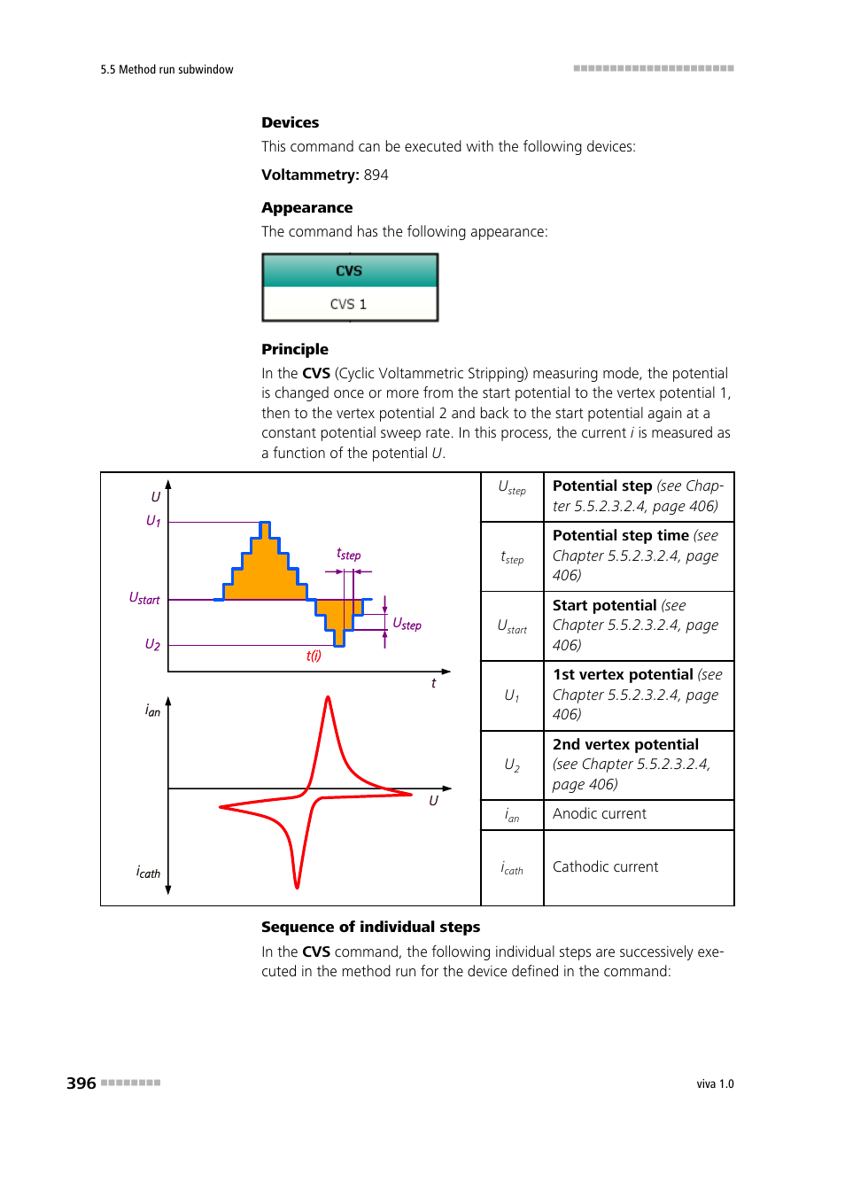 Metrohm viva 1.0 Manual User Manual | Page 408 / 898