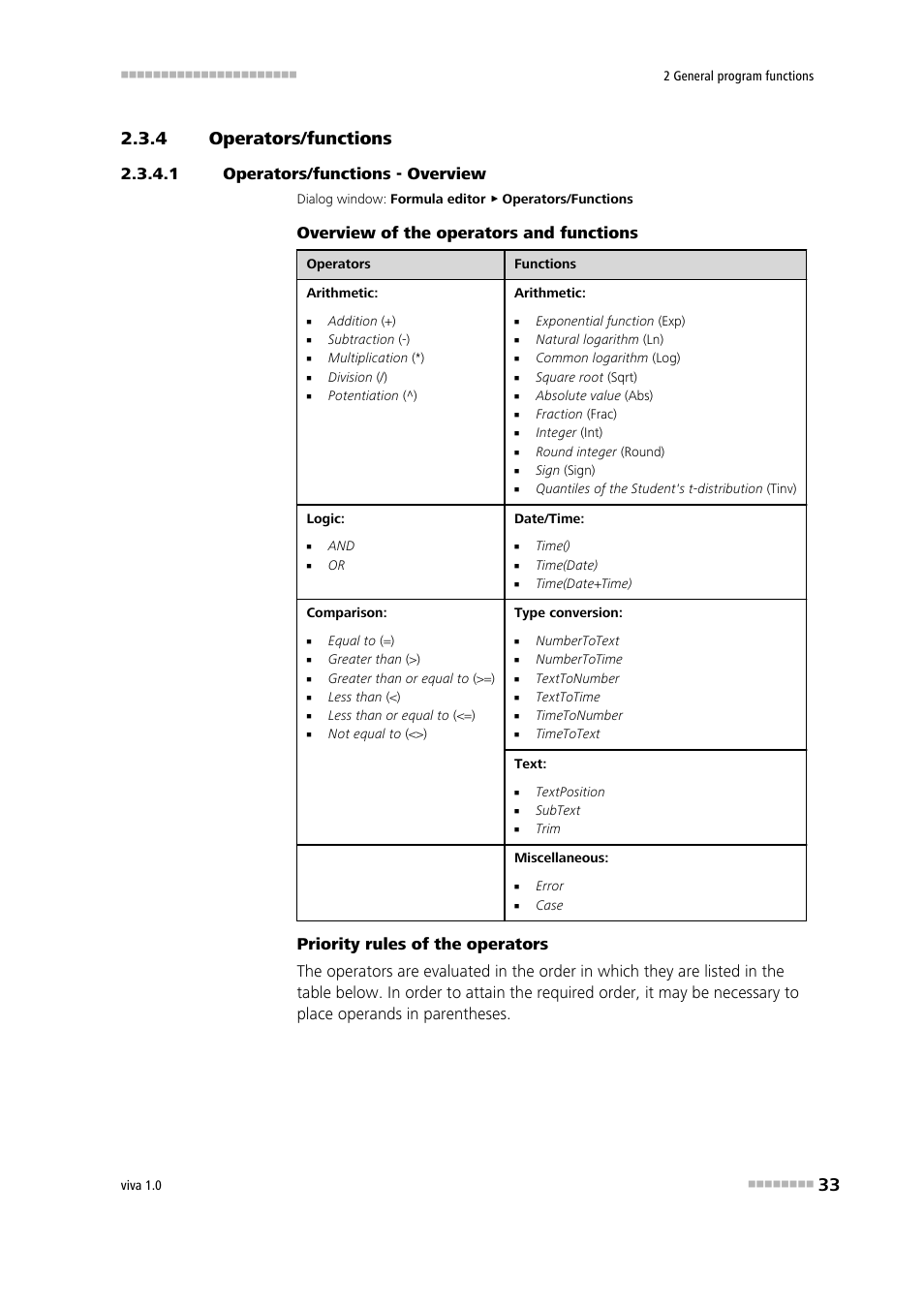 4 operators/functions, 1 operators/functions - overview, Operators/functions | Overview of the operators and functions | Metrohm viva 1.0 Manual User Manual | Page 45 / 898