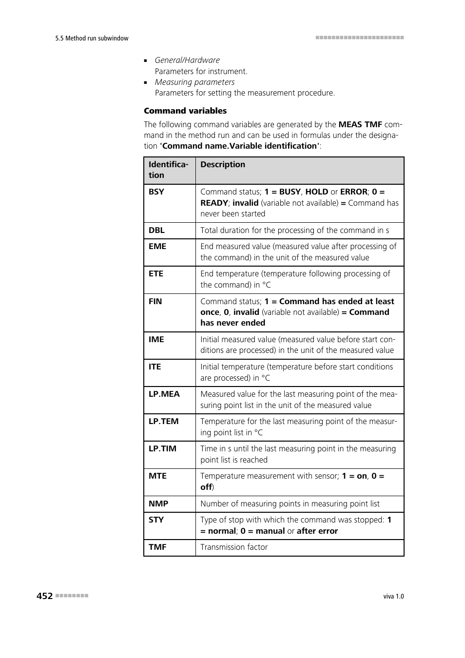 Metrohm viva 1.0 Manual User Manual | Page 464 / 898