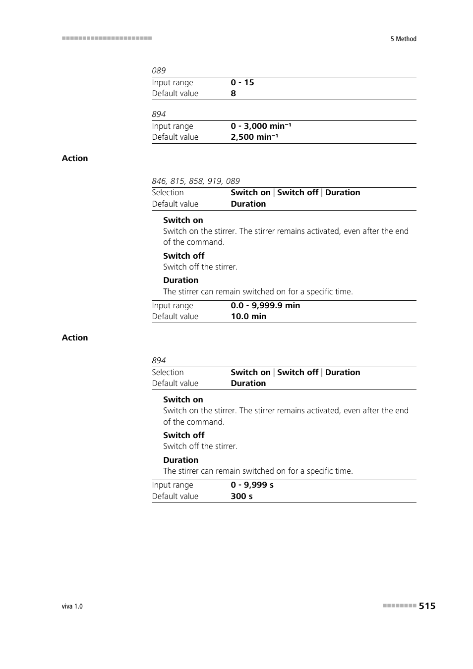 Metrohm viva 1.0 Manual User Manual | Page 527 / 898