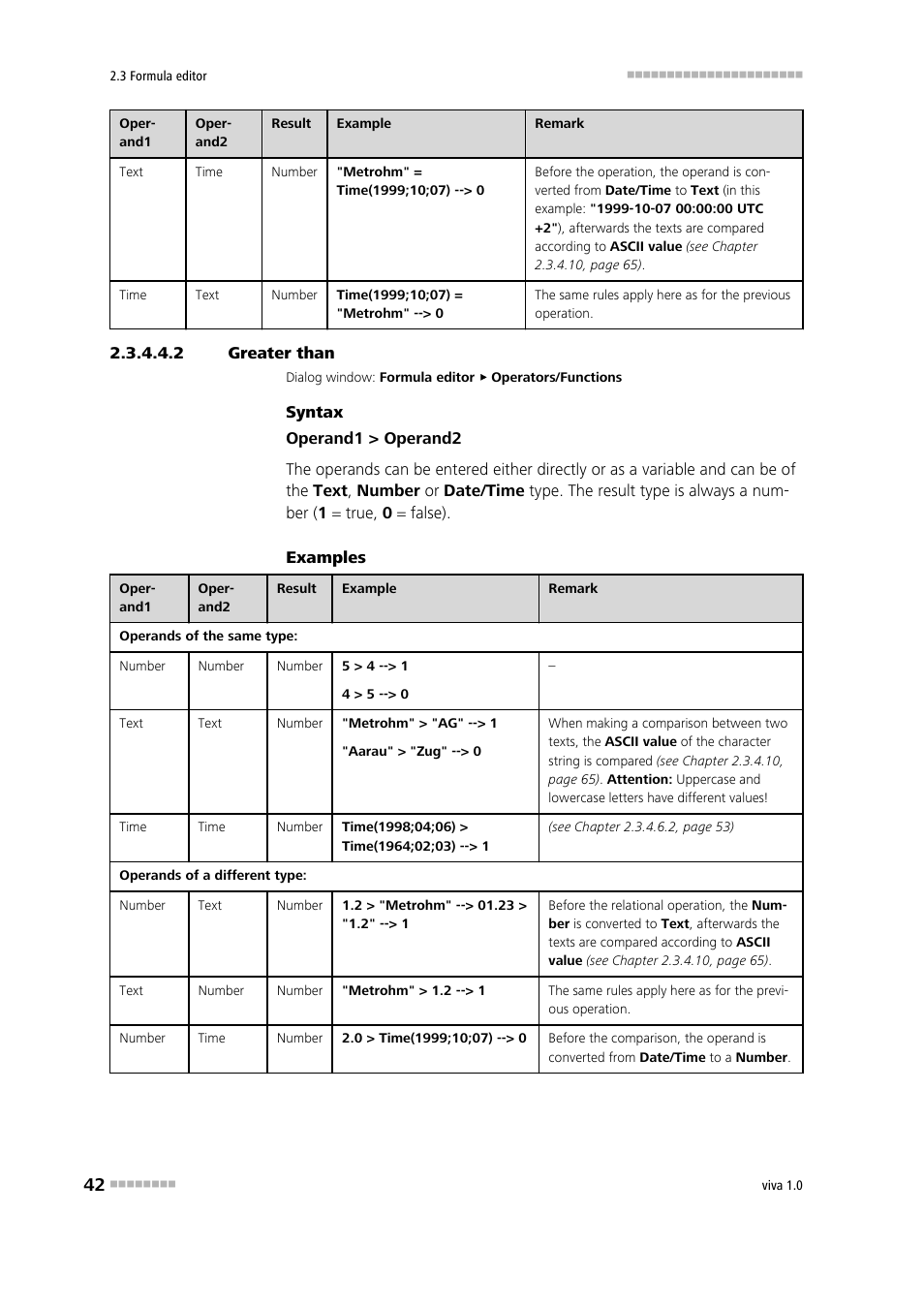 2 greater than, Greater than | Metrohm viva 1.0 Manual User Manual | Page 54 / 898